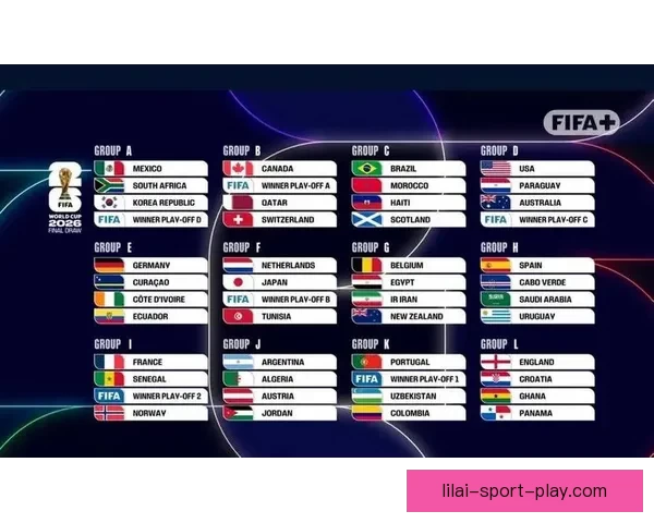 加拿大2026世界杯主办城市核心球场及周边赛程全景解析