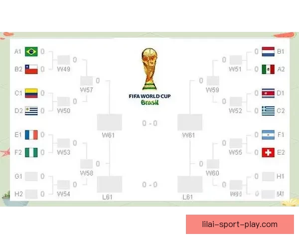 世界杯精彩对决即时竞猜胜负平台全方位赛事分析指南