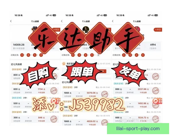 美加墨世界杯竞猜预测：分析球队表现与赛事走向