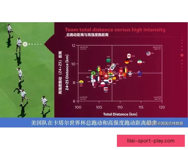 数据模型与球队状态结合的世界杯冠军走势深度预测与赛程前瞻分析