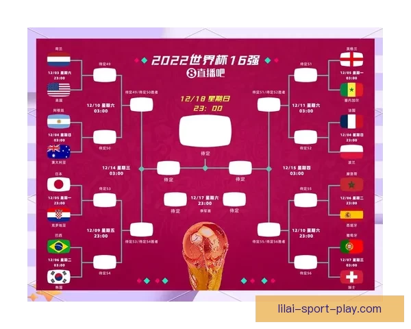 世界杯精彩对决全解析及精准比分预测指南