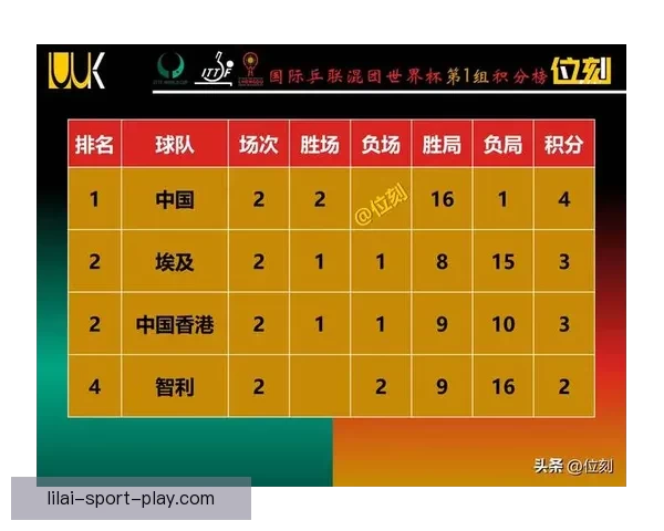 世界杯竞猜比分技巧解析让你轻松锁定胜负预测秘诀